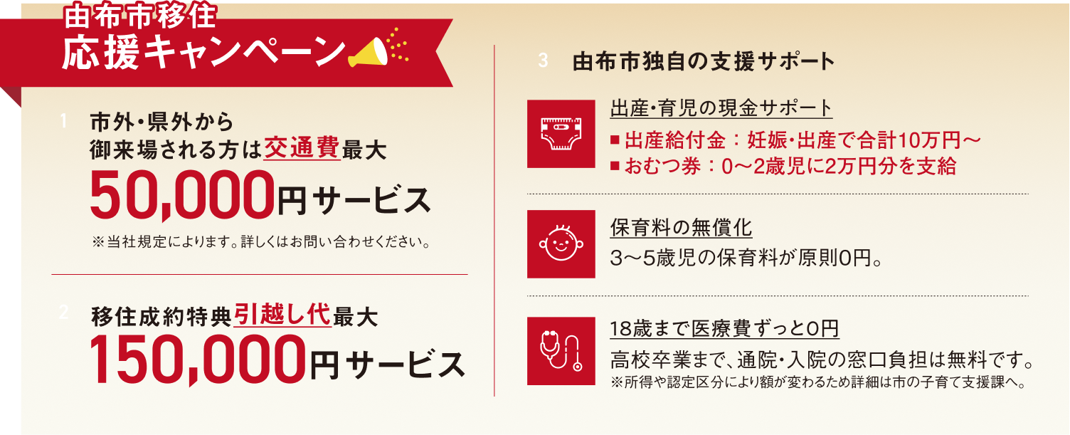 由布市移住応援キャンペーン